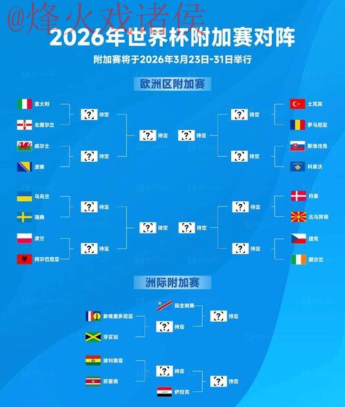 2026世界杯比分哪个好最新网址