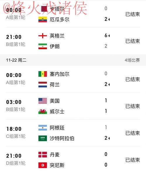 世界杯比分下载最佳 世界杯比分下载最佳