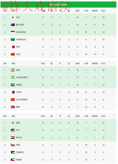 2026世界杯投注APP下载全站