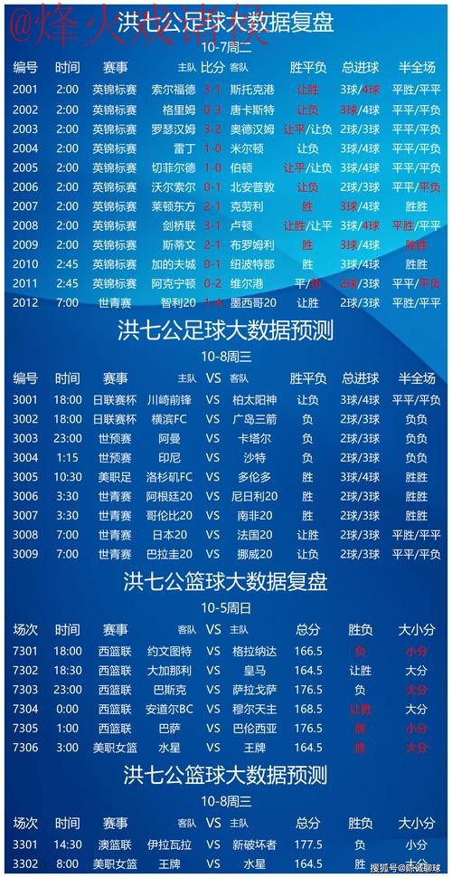 世界杯竞猜技巧全站