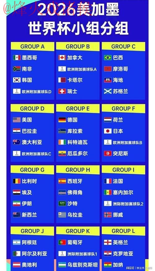 2026世界杯外围教程最佳