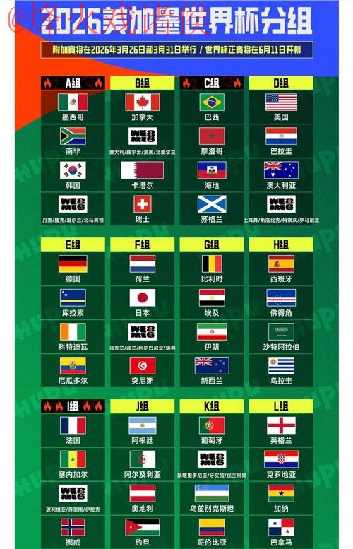 2026世界杯盘口推荐官方 2026世界杯盘口推荐官方